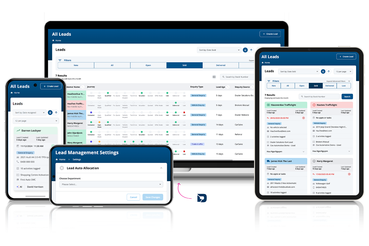LeadDriver lead management dashboard shown on desktop, tablet and mobile