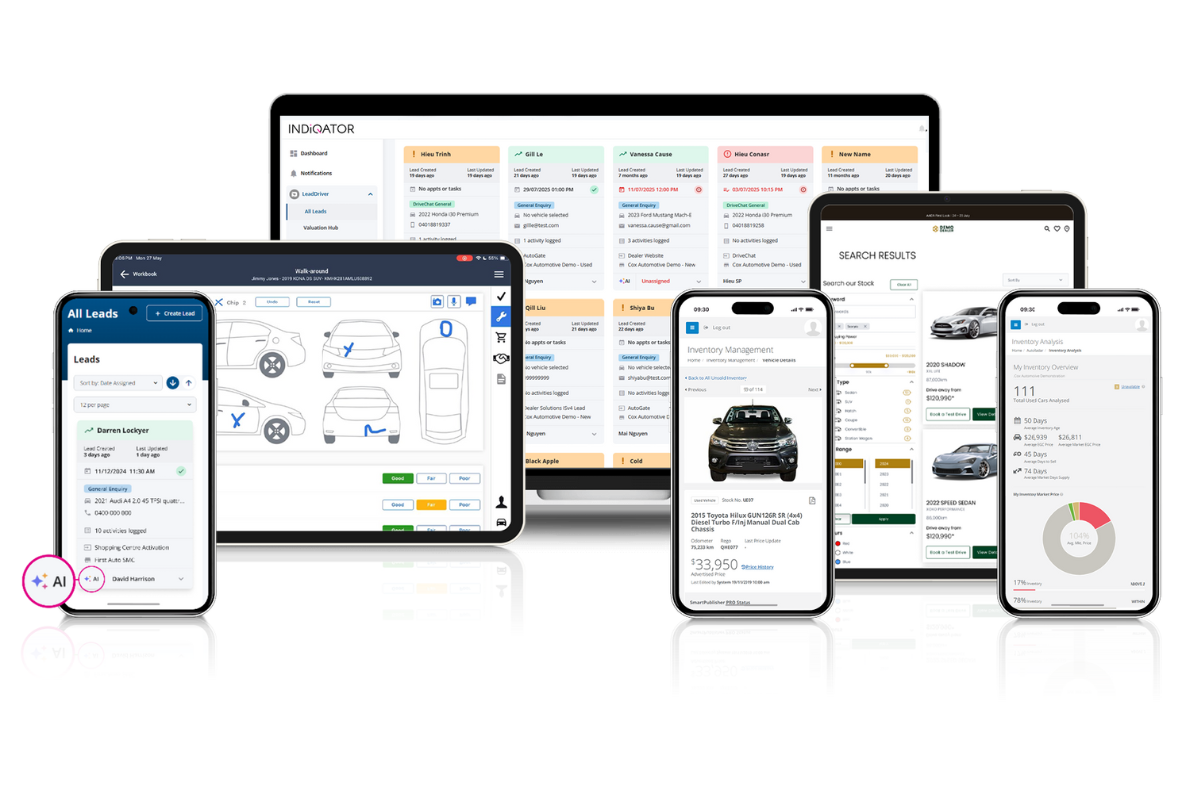 Multiple devices displaying Indiqator automotive software interface, including LeadDriver dashboards, inventory management SmartPublisher, lead tracking, and service tools on smartphones, tablets, and a laptop