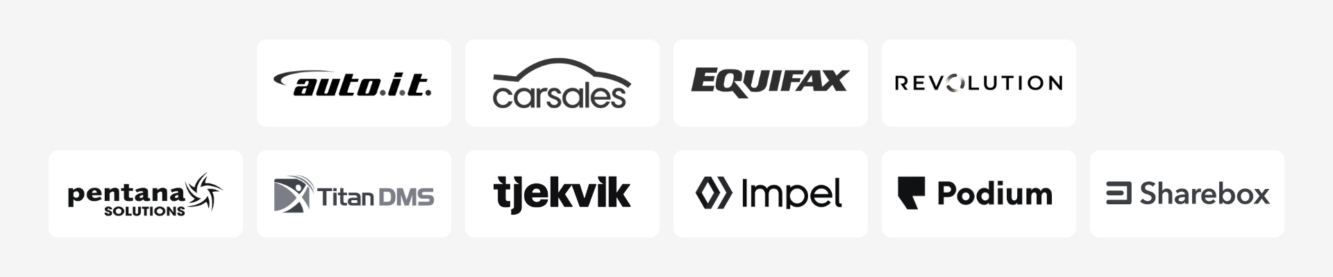Integrated partner logos including automotive OEM systems, dealer management systems, finance tools, and CRM platforms.