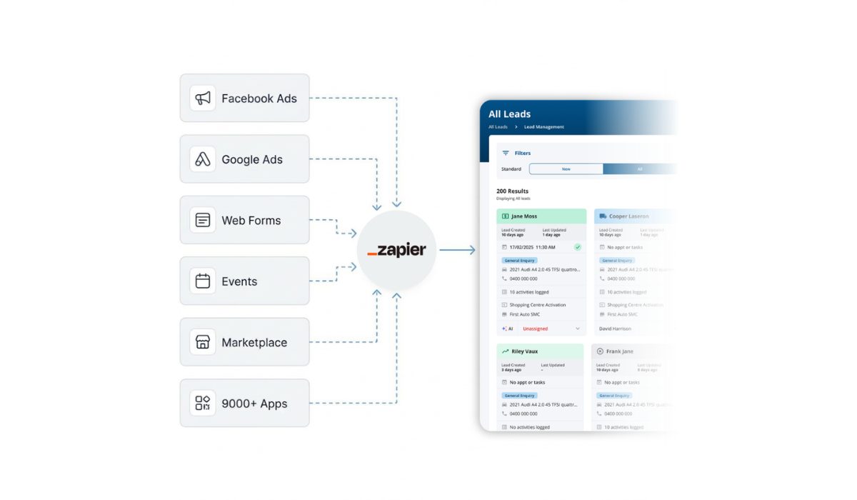 LeadDriver Zapier integration bringing leads from multiple sources into one pipeline